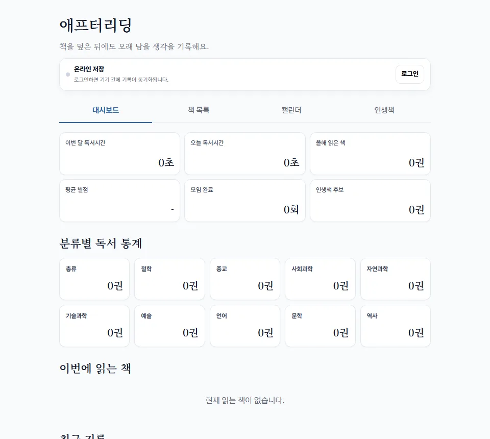 애프터리딩 대시보드 화면